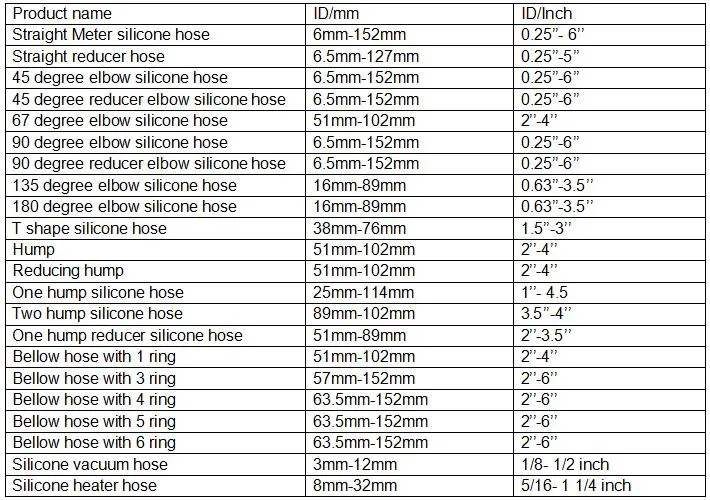 Customized Coolant Elbow Silicone Rubber Hose